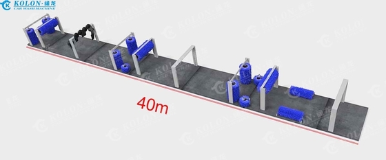 15 ブラシ 自動トンネル 車洗濯機 長さ 40000mm
